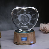 Load image into Gallery viewer,  Nite Lites 